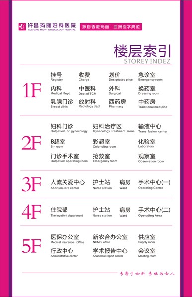 ������������ҽԺ¥������